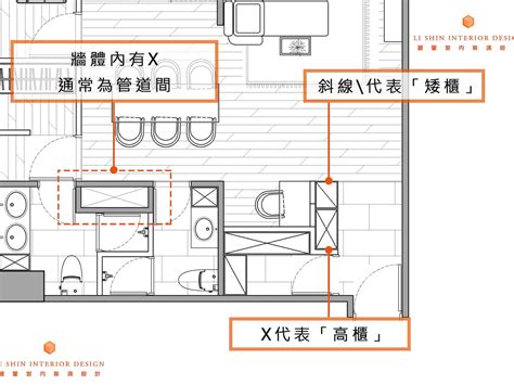 麗馨室內裝修